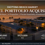 Portfolio Daytona Beach Motel Portfolio  81 Keys | Strong Cash Flow | Florida Investment  Asking Price: $7,200,000