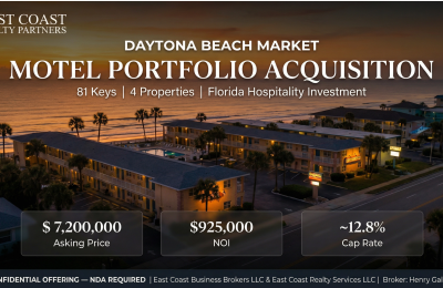 Portfolio Daytona Beach Motel Portfolio  81 Keys | Strong Cash Flow | Florida Investment  Asking Price: $7,200,000